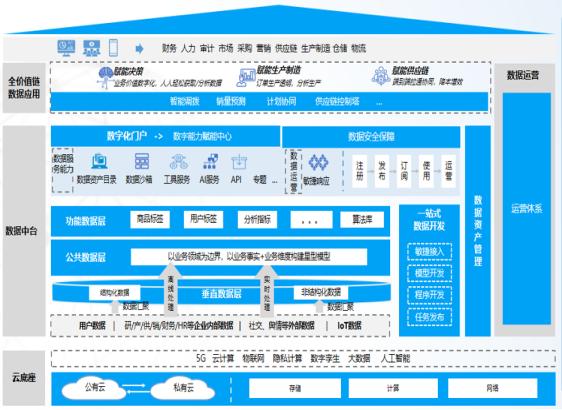 中国·Bb艾弗森(ballbet贝博)有限公司-官方网站