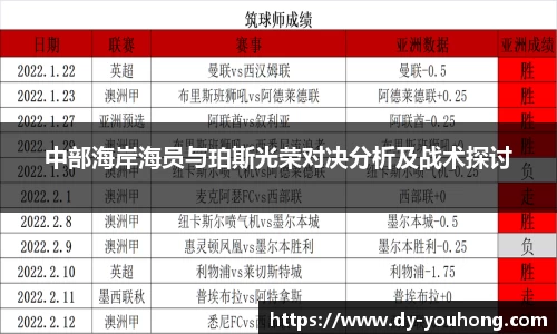 ballBET贝博BB艾弗森